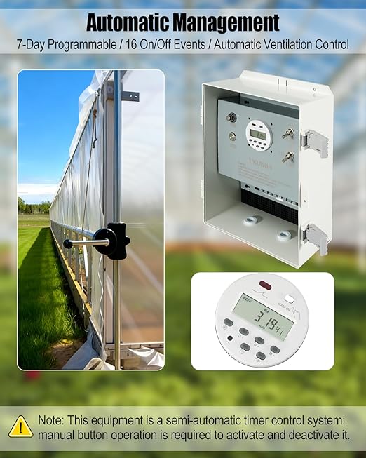 Greenhouse Roll Up Motor Timer Controller, 7 Day Programmable Dual DC Motor Control, 110V to 24V Transformer, IP65 Waterproof Box for Roof & Side Curtain Films - Image 3