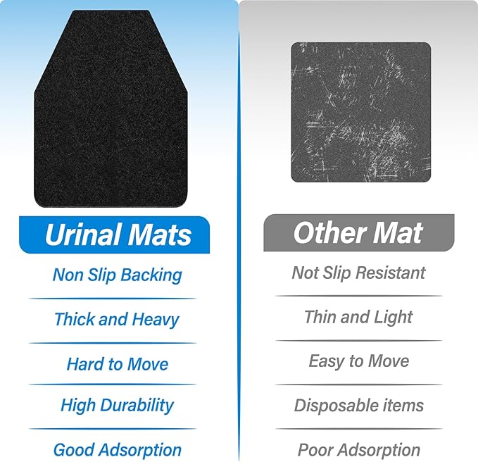 Urinal Mats for Men Bathroom,Urinal Floor Mats,Non-Slip Water Deodorization Urinal Mats,Disposable Urinal Mats for Men Bathroom,Mens Urinal Carpets Large 17Inch x 20.5Inch - Image 7