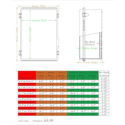 Waterproof Electrical Box, IP67 Junction Box Stainless Steel Latch Hinged Grey Cover Project Enclosure with Wall Bracket 8.7"x6.7"x4.3" - Image 6