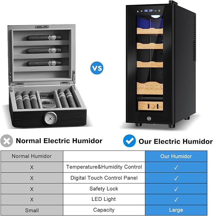 Electric Humidor-35L Cooling & Heating Humidor, Smart Touch Control Humidity & Temp Humidors wtih Spanish Cedar Wood Tray and Drawer, Digital Display, Safety Lock, Desktop Gift for Men - Image 6