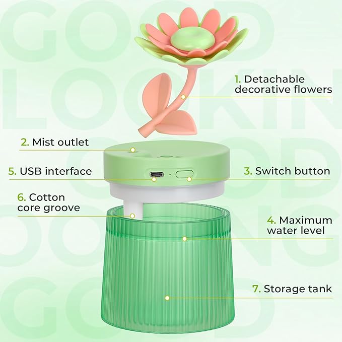 Cute Flower Mini Humidifier, 260ml Sunflower Desktop Humidifiers for Bedroom, Portable Small Cool Mist Humidification for Home, Baby Nursery, Office & Indoor Plants, USB Powered (Green) - Image 3
