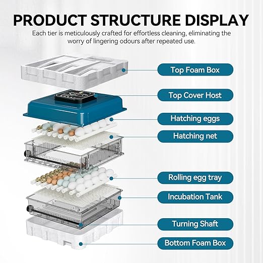Incubators for Hatching Eggs, 136 Eggs Incubator Digital Poultry Hatcher with Auto Egg Turning, Temp & Humidity Display, 5 Modes, Day Counter & Egg Candler for Chicken/Duck/Goose/Quail - Image 3