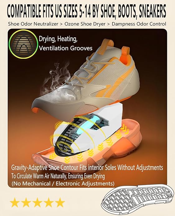 Shoe Dryer and Deodorizer, Boot Warmer & Mute Mode Heating Moisture Remover, Portable Boot Dryer, Fast Drying for Smelly Shoes, Gym Shoes, Athletic Footwear(US Sizes 5-14) Travel Reduce Odors Solution - Image 3