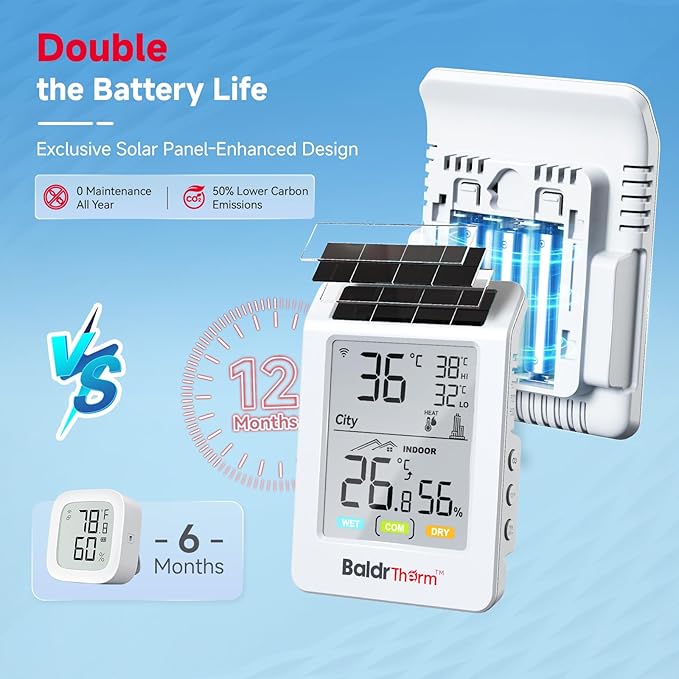 WiFi Temperature Humidity Sensor with Freezing Alert - BaldrTherm Solar Powered Remote Monitor, 3.9" Big Screen, Smart App Alerts for Greenhouse, Pipe Protection, Cellar & Baby Room - Image 2