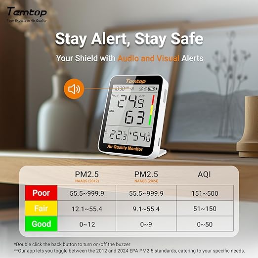 Temtop Smart Air Quality Monitor - Indoor Air Quality Meter with PM2.5, AQI, Temperature and Humidity Detector for Home, Office or School, App Connectivity, OTA Updates, 60-Day Battery Life - Image 6