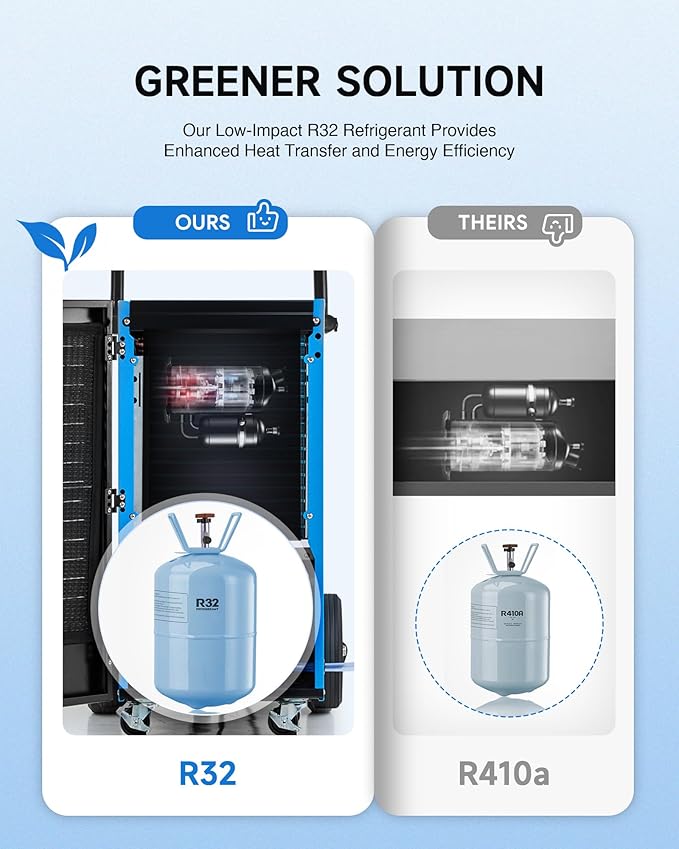 CREWORKS 180 PPD Commercial Dehumidifier, 180 Pint Dehumidifier for Basement with Wheels Drain Hose, Portable Professional Basement Dehumidification with Auto Defrost Display Panel - Image 6