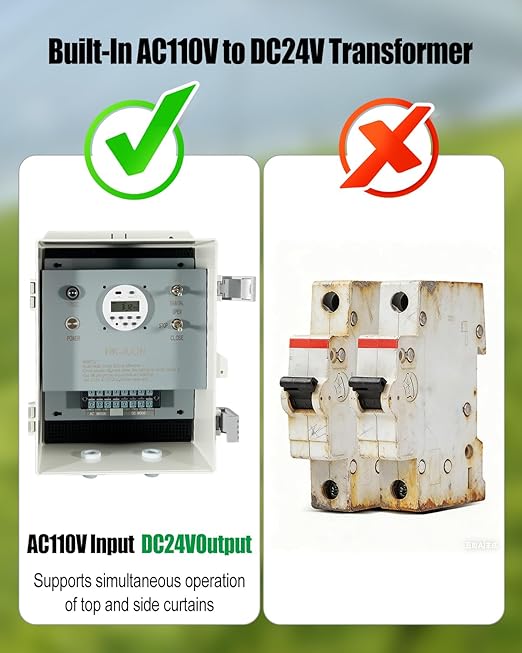 Greenhouse Roll Up Motor Timer Controller, 7 Day Programmable Dual DC Motor Control, 110V to 24V Transformer, IP65 Waterproof Box for Roof & Side Curtain Films - Image 4