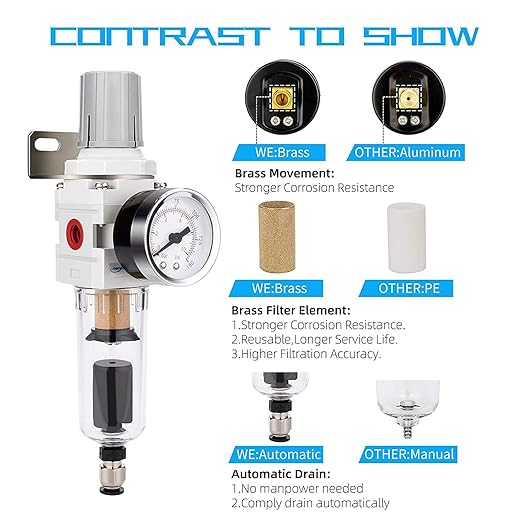 NANPU 1/4" NPT Compressed Air Filter Regulator Combo Piggyback, 5 Micron Brass Element, Poly Bowl, Semi-Auto Drain, Metal Bracket, 0-150 psi Gauge - Image 5
