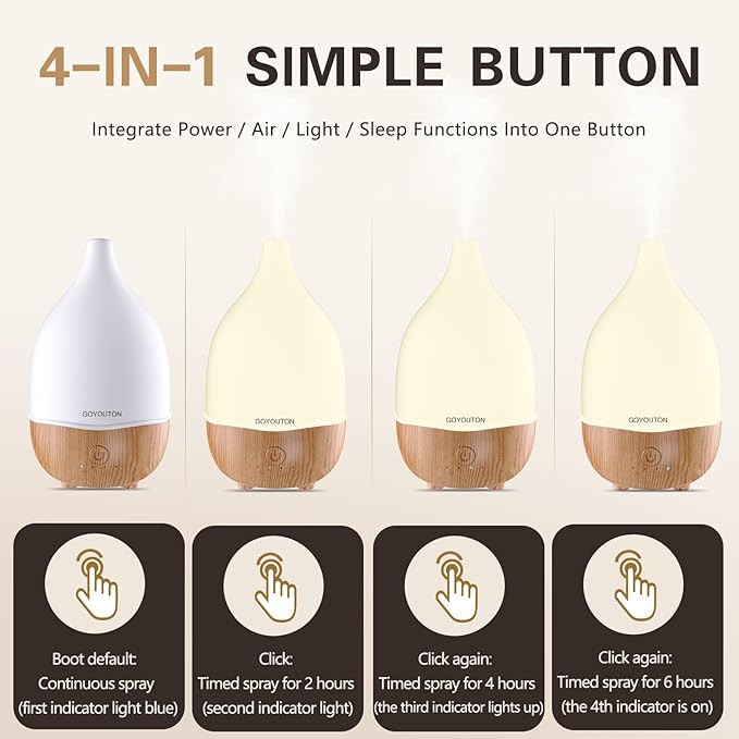 Essential Oil Diffuser, 200ml Small Aromatherapy Diffuser with 7 Color LED Lights Quiet Waterless Auto Shuts-off，Air Humidifier Aroma Diffuser，Ultrasonic Diffusers for Essential Oils for Office Home - Image 3