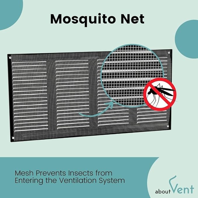 14x6 inch (Duct Opening) Vent Cover - Black Ventilation Covers for Wall and Ceiling - Metal Return Grille - HVAC AC Air Vents Register for Indoor and Outdoor Use with Mesh - Image 3