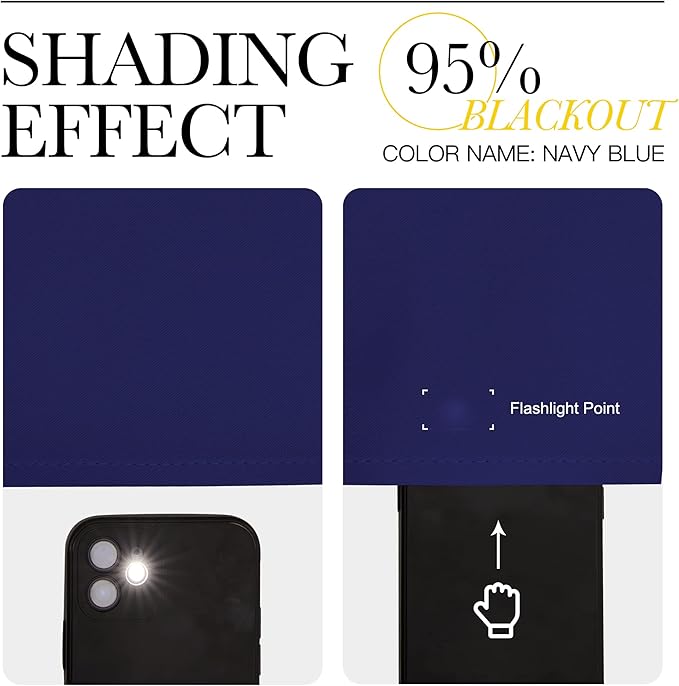 NICETOWN RV Blackout Curtains for Camper Windows, Navy Blue, 34" x 36", Set of 2, Kitchen Curtains, Short Blackout Drapes, Thermal Insulated Rod Pocket Window Treatment Draperies for Nursery - Image 4