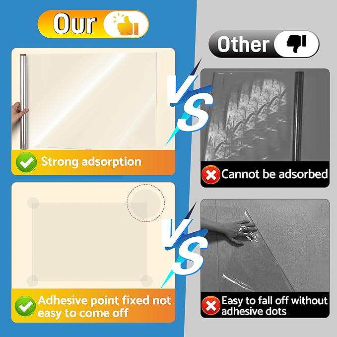 Clear Wall Protector, Electrostatic Wall Protective Film, Transparent Static Cling Plastic Stickers for Kitchen & Office from Bin, Chair Back, Furniture, Door, Dog, Cat 16.4 ft - Image 7
