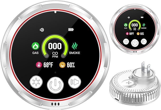 5-in-1 Ring Plug in Natural Gas & Smoke & Carbon Monoxide Detectors Combination Built-in 1000mAh Backup Battery 85dB Smoke CO Temp Humidity Senor for Home Hotel Travel (White, 2 Pack) by HAKINAKU
