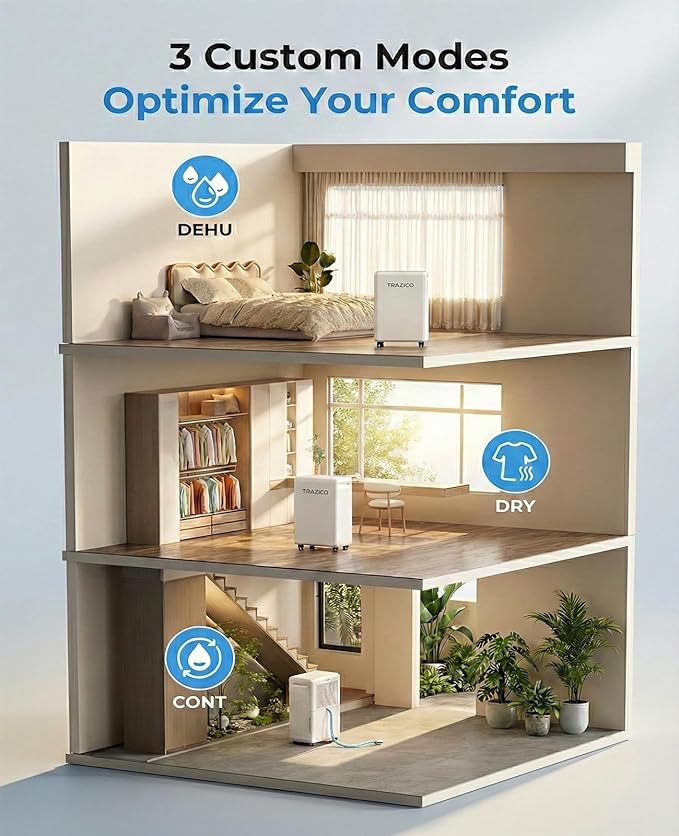 2000 Sq.ft Dehumidifier for Basement, Trazico 30 Pint Dehumidifiers for Home Large Room Bedroom Bathroom with Drain Hose, Intelligent Humidity Control, 3 Modes, 24H Timer, Auto Defrost, White - Image 5
