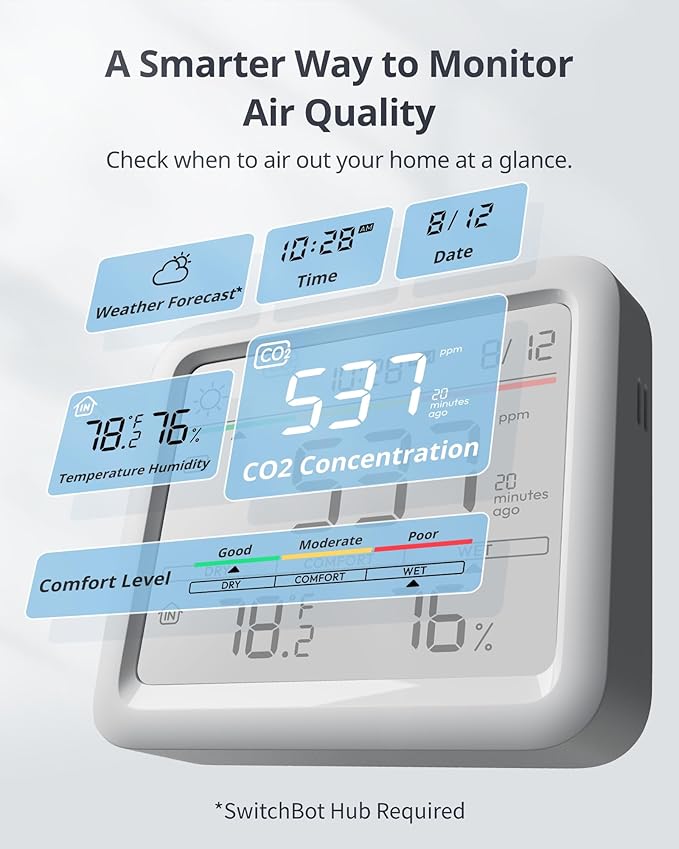 Air Quality Monitor Indoor 5-in-1 Meter Pro CO2 Detector, CO2 Monitor with APP, Large Display, Bluetooth Air Quality Tester for Home, Office,Car - Image 3