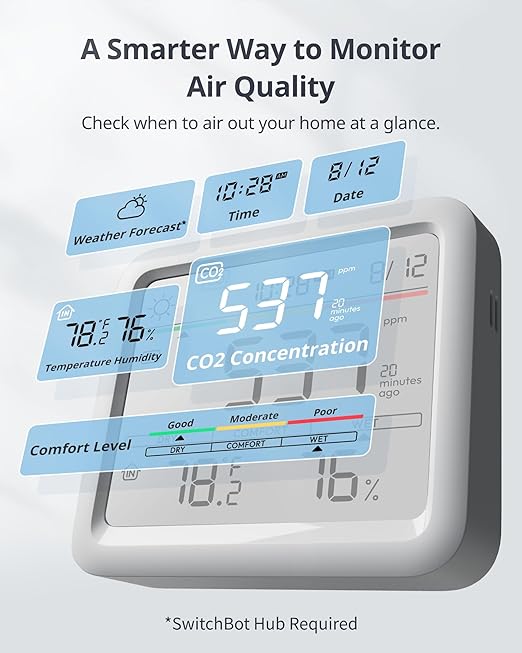 SwitchBot Air Quality Monitor Indoor for CO2/TEMP/Humidity, Portable CO2 Monitor Carbon Dioxide Detector for Home/Car/Office/Greenhouse(Alexa-Enabled Meter Pro CO2) - Image 2