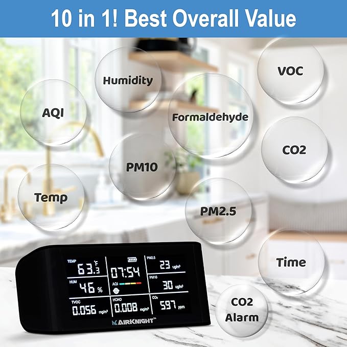 AirKnight Premium Indoor Air Quality Monitor Indoor & Air Quality Sensor. VOC detector, CO2 Monitor, Formaldehyde Detector HCHO, AQI, PM2.5, PM10 Temperature Humidity Air Monitor AQI CO2 Meter Gas Off - Image 5