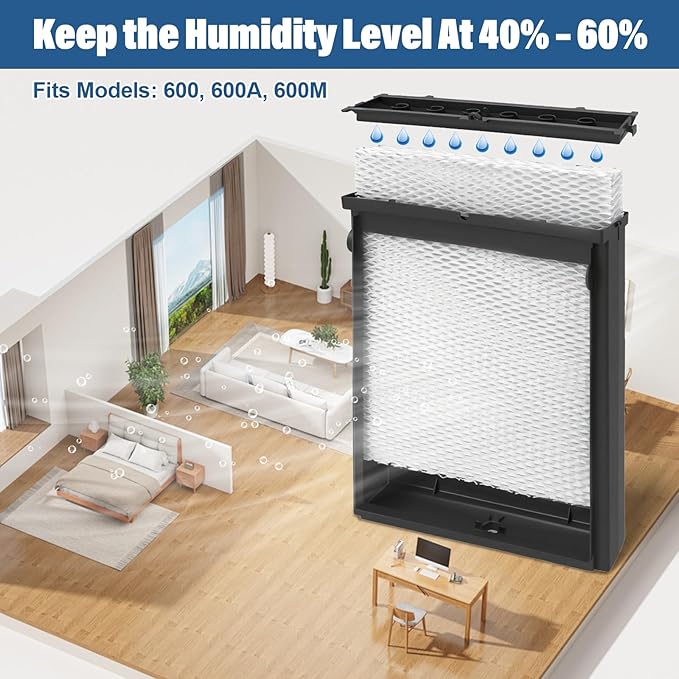 4839 Humidifier Replacement Filter Model No. 35 with Water Panel Kit for 600, 600A, 600M Whole-House Humidifier Models - Image 7