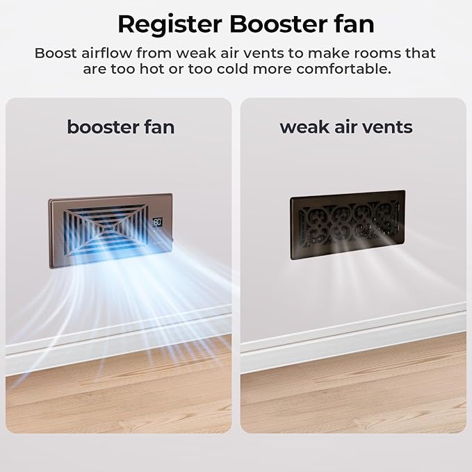 Quiet Register Booster Fan Fits 4" x 10" Register Holes, 10-Speed Smart Heating Cooling AC Vent Fan with Remote Control and Thermostat Control - Bronze - Image 2