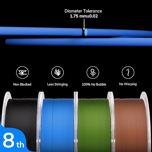 AMOLEN Matte PLA Filament 1.75mm Bundle, Chocolate Brown, Amolen Blue, Black, Olive Green, 4 * 1KG - Image 5