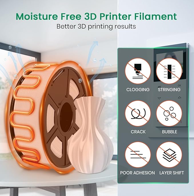 SUNLU Official Filament Dryer S2, Built-in Circulation Fan, 70℃ Max Temperature, 3D Printer Filament Dehydrator and Storage Box fo Nylon TPU PLA PETG ABS Filament 1.75/2.85/3.00mm, S2 White - Image 3