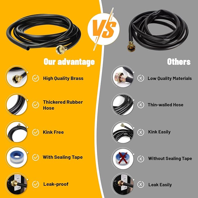 12FT Dehumidifier Drain Hose with 3/4 Inch FHT Connector, 18FFDHMH01 Dehumidifier Hose Compatible with Most Dehumidifier Brands, Corrosion-Resistant Brass Fittings for a Secure, Leak-Proof Connection - Image 3