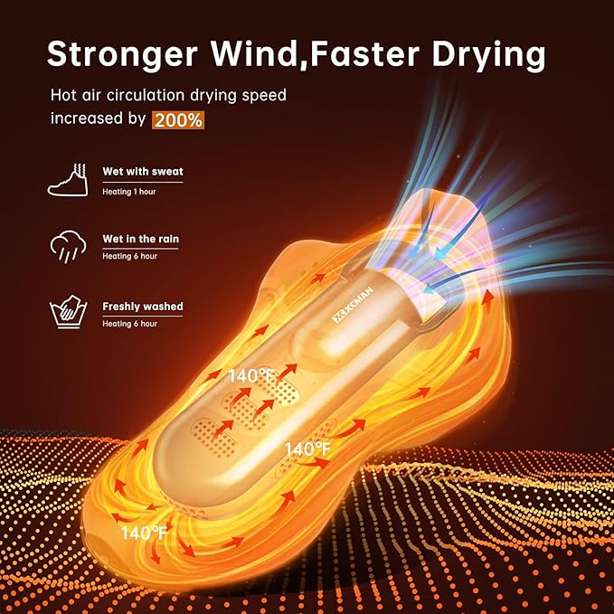 XCMAN Portable Shoe Dryers and Boot Dryer，Boot dryer for winter Boots, Work Boots, Rain Boots, Tennis Shoes, Ski Boot Liners,With integrated fan and heater-Ultra Silent | 12V DC/AC Converter| US Plug - Image 5