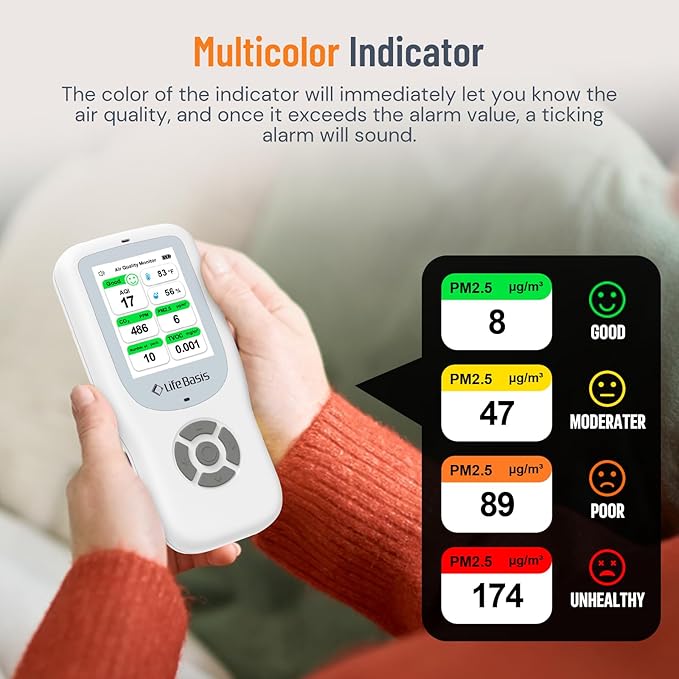 LifeBasis Air Quality Monitor Indoor, 10-in-1 Air Quality Detector with Stand, Real-Time Air Meter Test AQI, PM1.0, PM2.5, PM10, CO2, TVOC, HCHO, Particles, Temperature and Humidity with Alert -White - Image 3