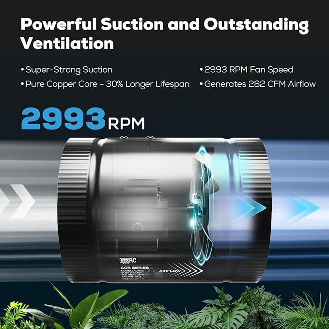 6 Inch Inline Duct Fan with Speed Controller - 282CFM High Airflow, Ultra Quiet 62.8dB for Grow Tents, Hydroponics, Ventilation, Exhaust - Energy Efficient 37W Inline Exhaust Fan - Image 2