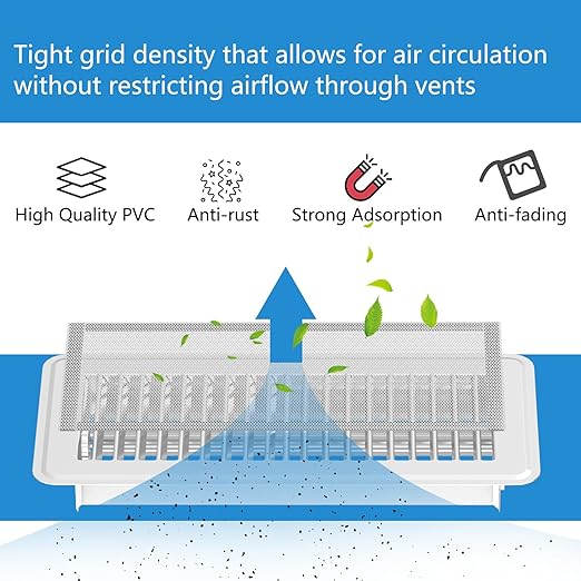 Hon&Guan Floor Vent Covers, Strong Magnetic Vent Mesh Air Vent Filters, 4.7x10.2'' PVC Floor Register Vent Screens for Home Floor/Wall/Ceiling Catch Debris Hair Dust (White, 6PCS) - Image 2