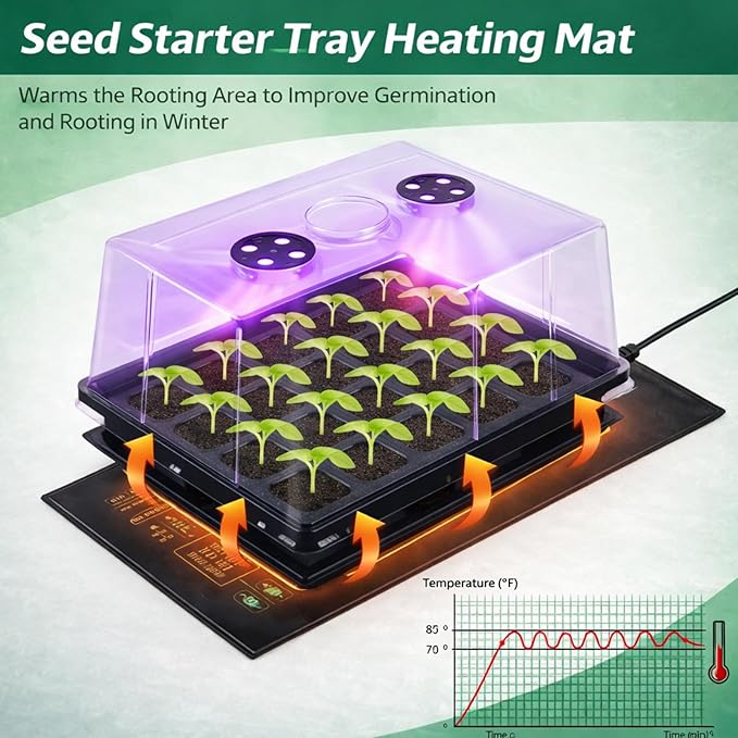 2 Sets Seed Starter Tray with Grow Light & Heat Mat, 40-Cell Seed Starter Kit with Humidity Dome & Adjustable Vents, Indoor Plant Germination Trays, Seedling Startering Trays for Faster Germination - Image 3