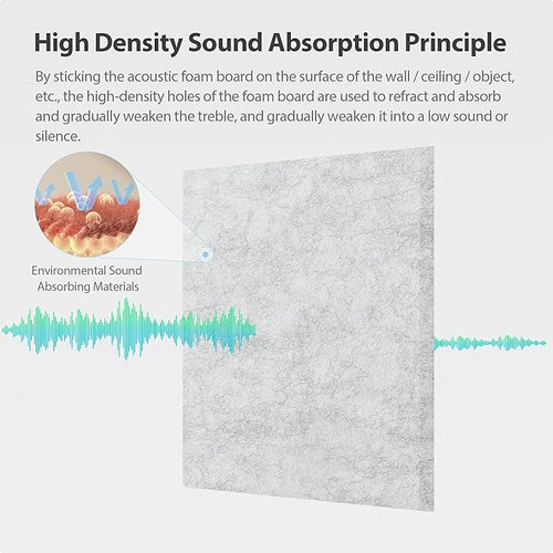 12 Pack Acoustic Panels Self Adhesive Sound Proof Foam, High Density Sound Acoustic Panel, 12X12X0.4 Inch Square Panels in Home, Office, Reccording Room, Studio,and more(Silver Gray) - Image 2