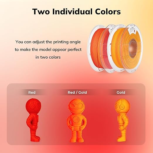 AMOLEN Matte PLA 3D Printer Filament - Dual Color Red Gold Filament, Smooth Finish Color Change 3D Printing Filament 1.75mm, 1KG/2.2lb - Image 2
