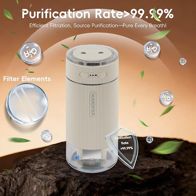 Portable Small Humidifiers for Travel, Mini Air Ultrasonic Humidifier with Filter Element - Cool Mist, Whisper Quiet, Nightlight, 350ML Tank, Car Modes, Perfect for Baby, Bedroom, Hotel, Desk, Plants - Image 4