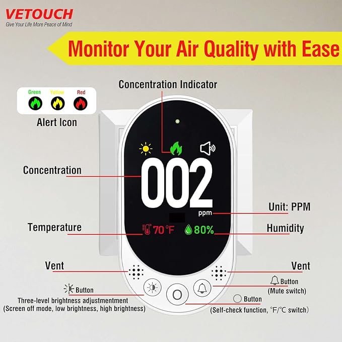 Plug-in Carbon Monoxide Detector with Digital Color Display CO Detector for CO, Temperature & Humidity, 85dB Loud Alert, Self Test Function vetouch CO Detector, for Home, Bedroom, Kitchen, RV - Image 6