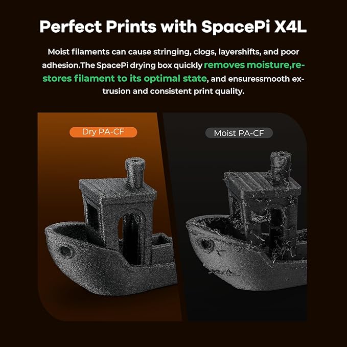 Creality Space Pi X4L Filament Dryer Box,4 Spool Capacity with Dual Independent Chambers,75°C Heating & Smart Energy-Saving Mode,Fits PLA,PETG,ABS,TPU,PA,etc | Solve Moisture,Clogs & Stringing - Image 3