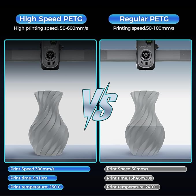 Creality PETG Filament, Hyper 1.75 mm 1 kg PETG: High-Speed 3D Printer Filament 30-600 mm/s, Dimensional Accuracy +/- 0.02 Cardboard Spool (2.2 lbs) for Most FDM 3D Printers,Grey - Image 4