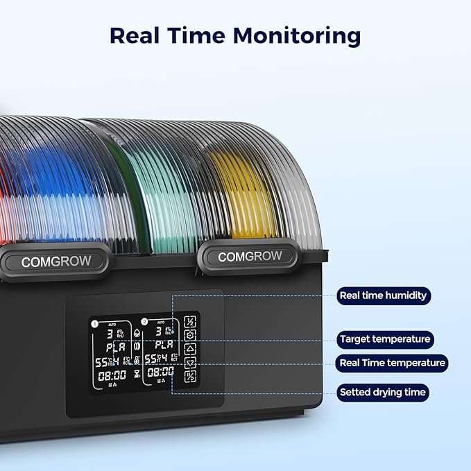 Comgrow SH03 4-Spool Filament Dryer Box, Dual 200W Heating Chambers, 85°C Max Temp, Auto Dehumidification, Fast Heat-Up, 99H Programmable Drying and Silent Sealed Storage for 1.75mm Filaments - Image 5