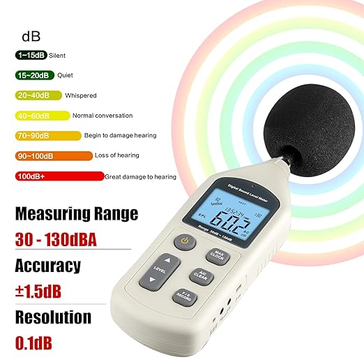 Decibel Meter, Professional Sound Level Meter with Backlight Display, USB Available SPL Meter 30 to 130dB, EC651 & ANSI S1.4 Standards A/C Weighted Sound Meter, Noise Meter with Records to 4700 - Image 2