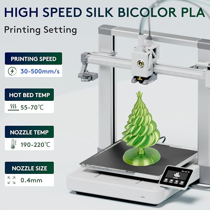 ERYONE Silk Dual Color PLA Filament 3D Printer 1.75mm +/- 0.03mm, Bicolor Two Tone PLA 1KG(2.2lbs) Cardboard Spool, Yellow Green - Image 2