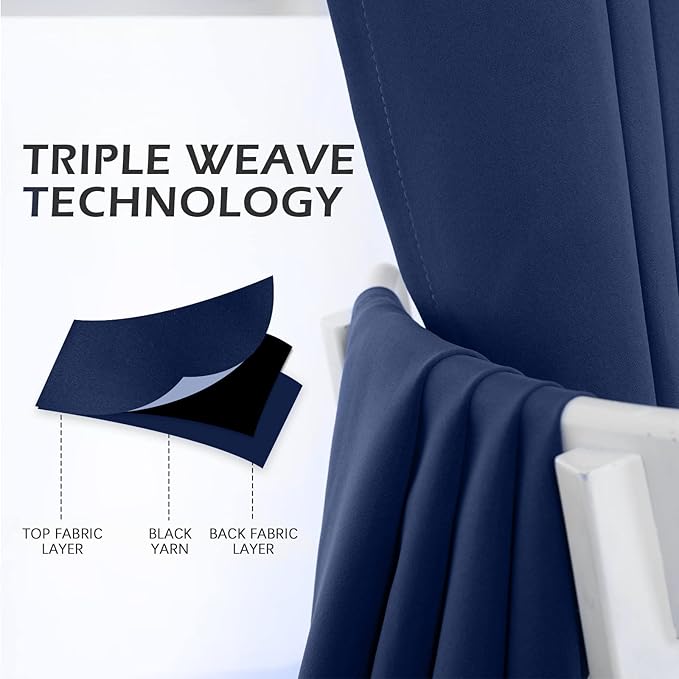 MYSKY HOME Navy Blue Blackout Curtains, 80 x 52 Inch, Grommet, Privacy, Room Darkening, Single Panel, Living Room/Bedroom - Image 7