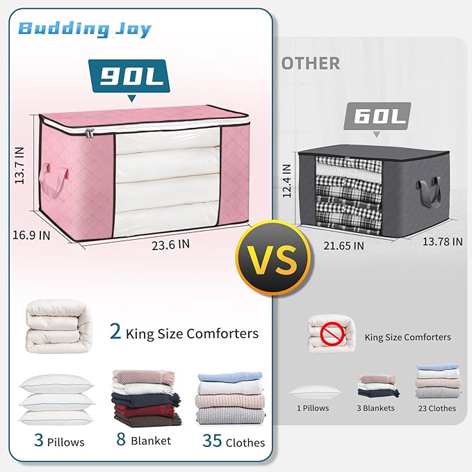 90 L Large Storage Bags, 8 Pack Clothes Storage Bins Foldable Closet Organizer Storage Containers with Durable Handle Storage and Organization, Blanket, Comforters, Bed Sheets, Pillows and Toys (Pink) - Image 2