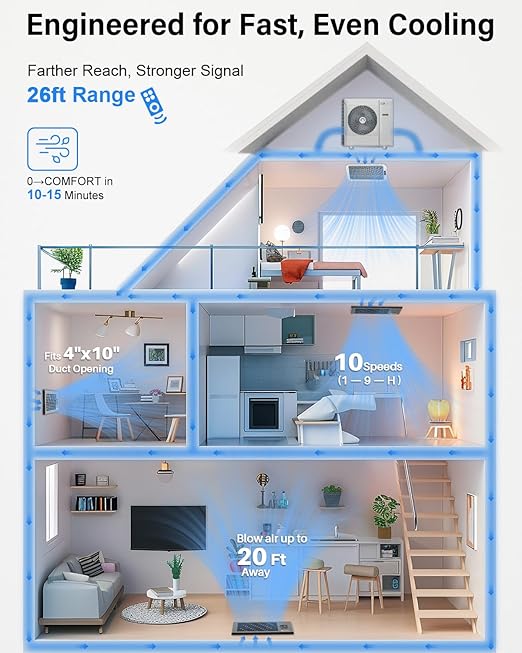 Hisummer Window Register Booster Fan Fit 4" x 10" Air Vent Duct Openings, Quiet AC Vent Fan Booster with 10 Speeds Remote Control & Thermostat Household Ventilation Fans for Room Cooling (Upgrade) - Image 6