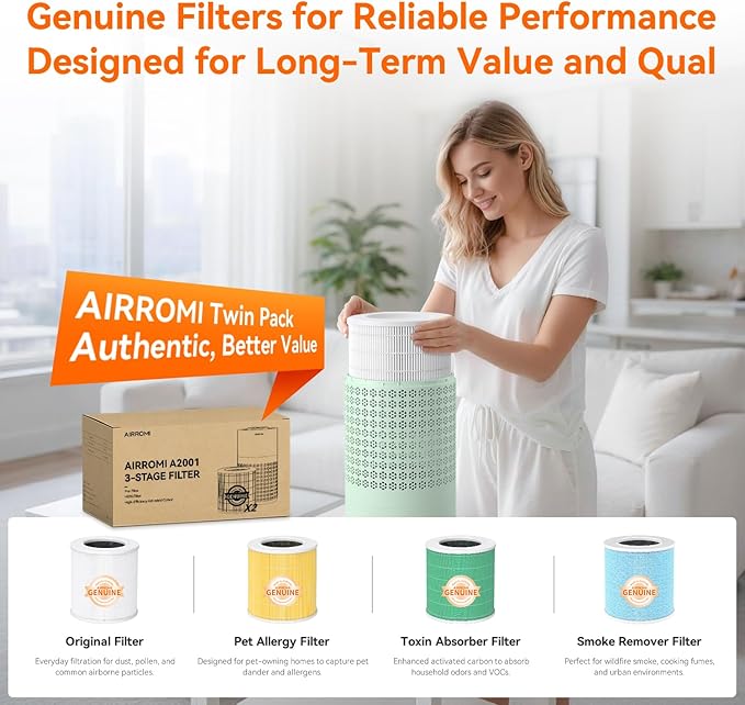 AIRROMI Air Purifier for Bedroom with HEPA 3-in-1 Filter, Pet Air Purifier for Home Cat Pee Smell, Covers Upto 990 Ft², Quiet 360°intake Air Cleaner for pet hair,allergies,Dust,Smoke A2001 Green - Image 9