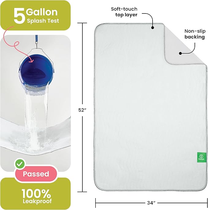 IMPROVIA® Washable Underpads, Heavy Absorbency Reusable Incontinence Pads for Kids, Adults, Elderly, and Pets - Waterproof Protection Floor White & White (2 Pack - 34x52) - Image 3