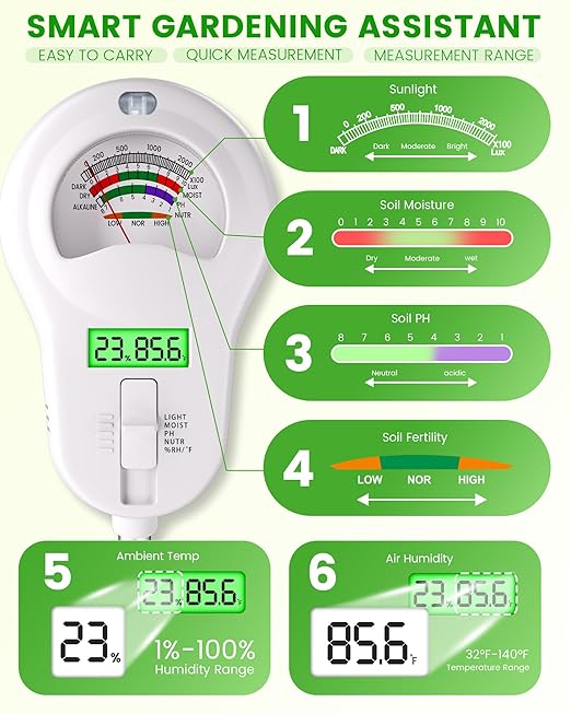 6-in-1 Soil Moisture Meter with 3 Probes, PH/Sunlight/Soil Moisture/Fertility with 3 Removable Probe, Digital Air Temp/Humidity, Soil Tester for Garden, Lawn, Indoor and Outdoor Plants - Image 3
