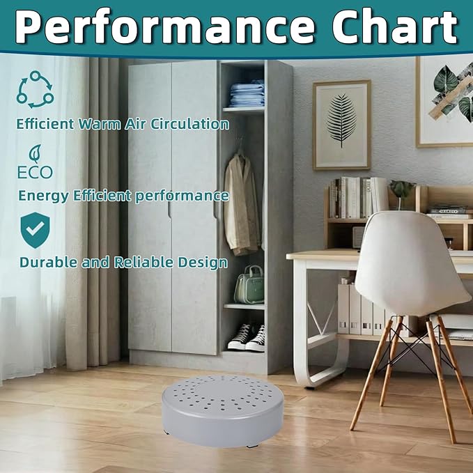 Air Dryer for Ship Boat RV,Storage Room,Small RV Boat Dehumidifier Ship Dryer to Dry and Warm Air Circulator for Enclose Space-RV/Boat/Basement/Garage/Cabin/Bathroom,Low Power Draw Micro Dehumidifier - Image 4