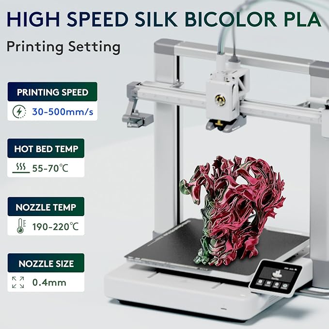 ERYONE Silk Dual Color PLA Filament 3D Printer 1.75mm +/- 0.03mm, Bicolor Filament Two Tone PLA 1KG(2.2lbs) Cardboard Spool, Red Green - Image 2