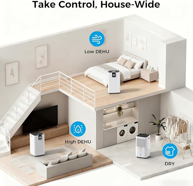 4,000 Sq. Ft Dehumidifier for Basement, 45 Pint Dehumidifiers for Home with Drain Hose, Smart Humidity Control, Auto Defrost, Auto Restart, 24H Timer, for Bedroom, Bathroom, RV, Garage - Image 3