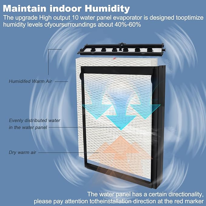 4839 Humidifier Maintenance Kit with Model No. 35 Water Panel, Replacement Filter Whole Home Humidifiers 600, 600A, 600M Models Humidifier Parts & Accessories - Image 3
